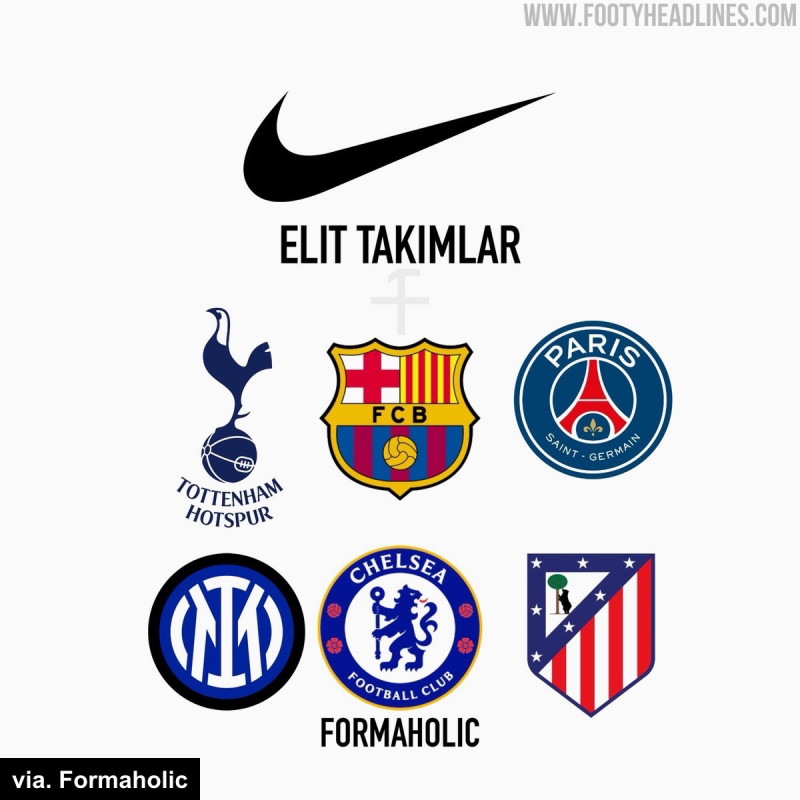 Nike 26-27 Elite Teams Overview: Only Six Clubs Retain Top Tier Status
